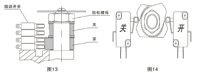 調整行程限制 調整行程限制